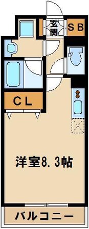 センテニアル王子神谷の物件間取画像